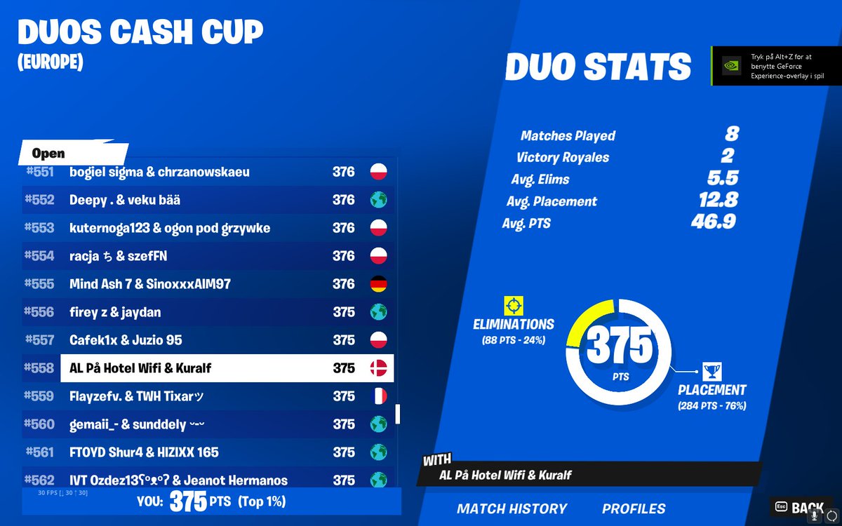 KuramaHd1's tweet photo. 375 points with @alwixfn 🎃 https://t.co/q2kcC0WrEp