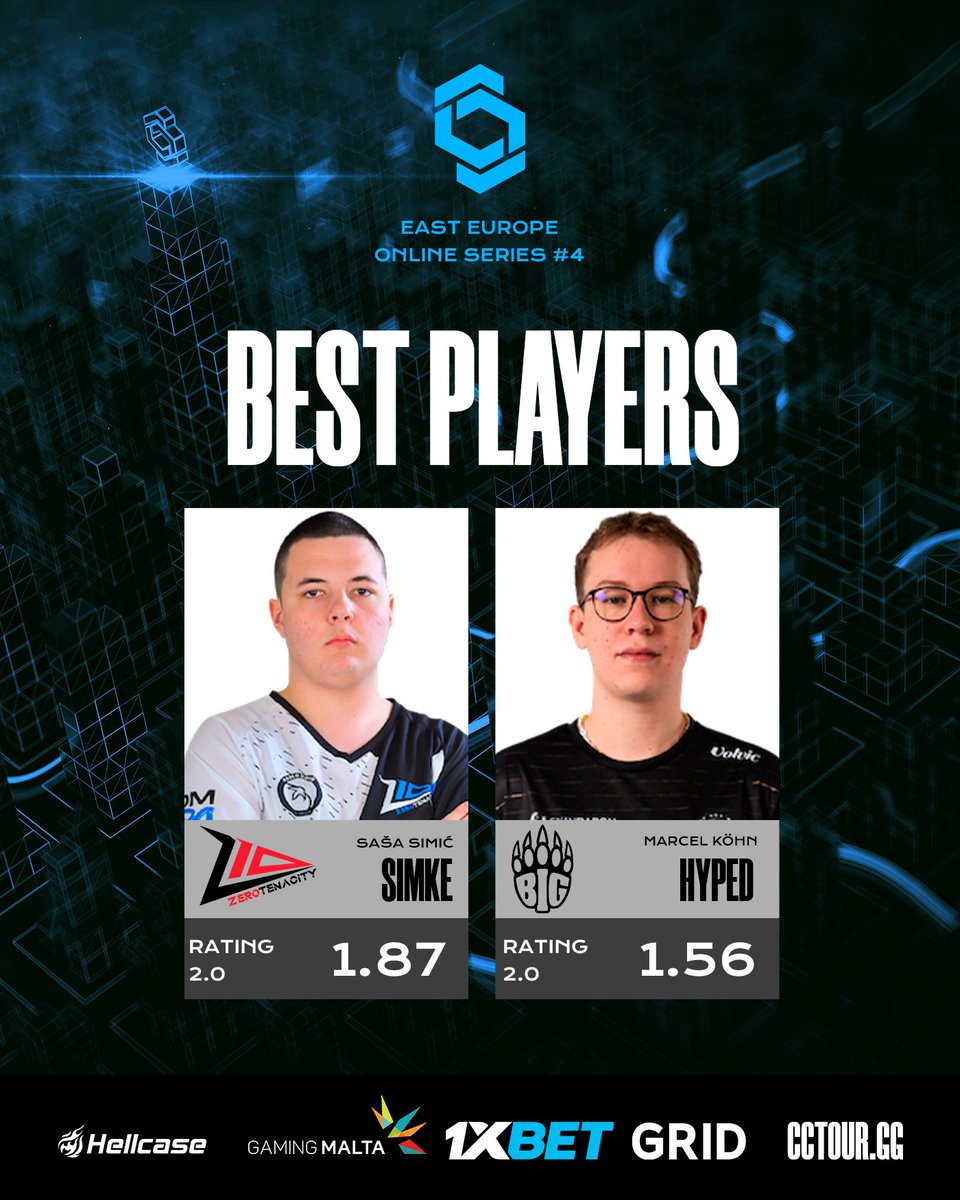 🔥 @simkeCS & @hyped_cs - MVP of the day in the #CCT East Europe Online Series #4 Play-in Stage!