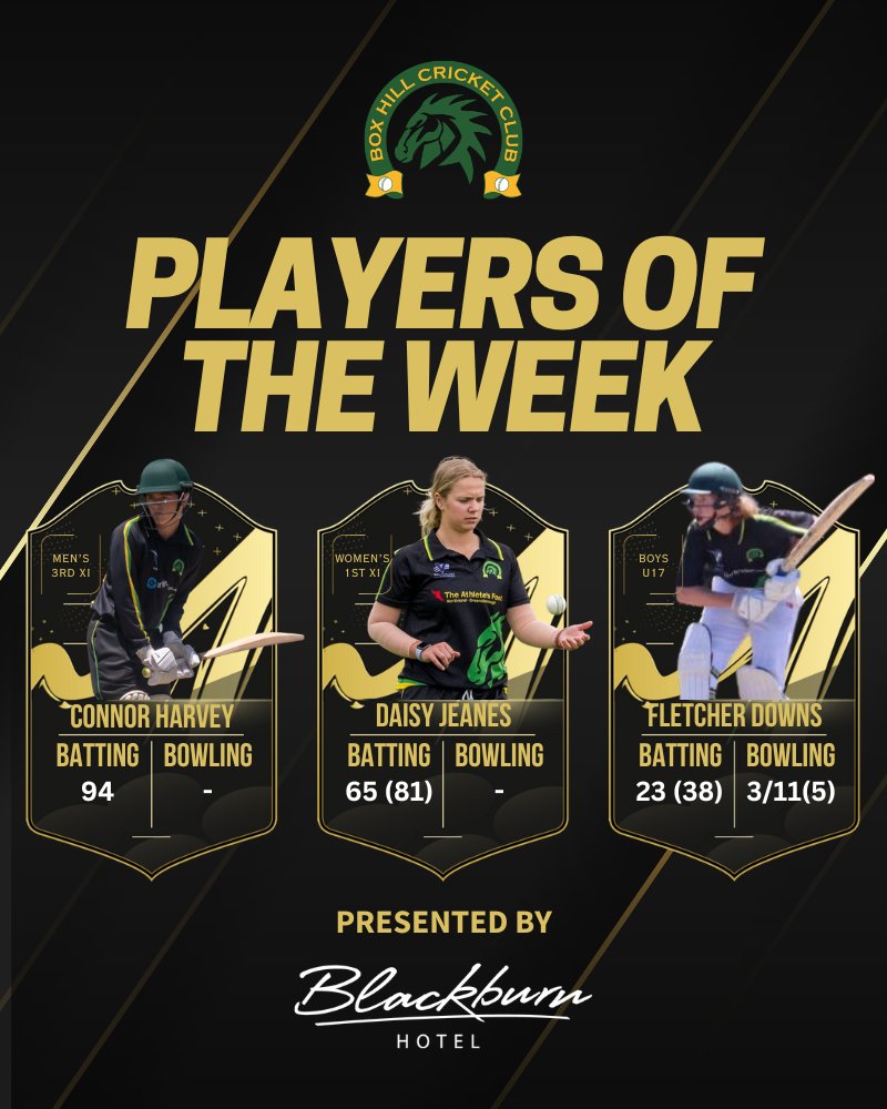 Blackburn Hotel vouchers are headed the way of these 3 Players of the Week!
