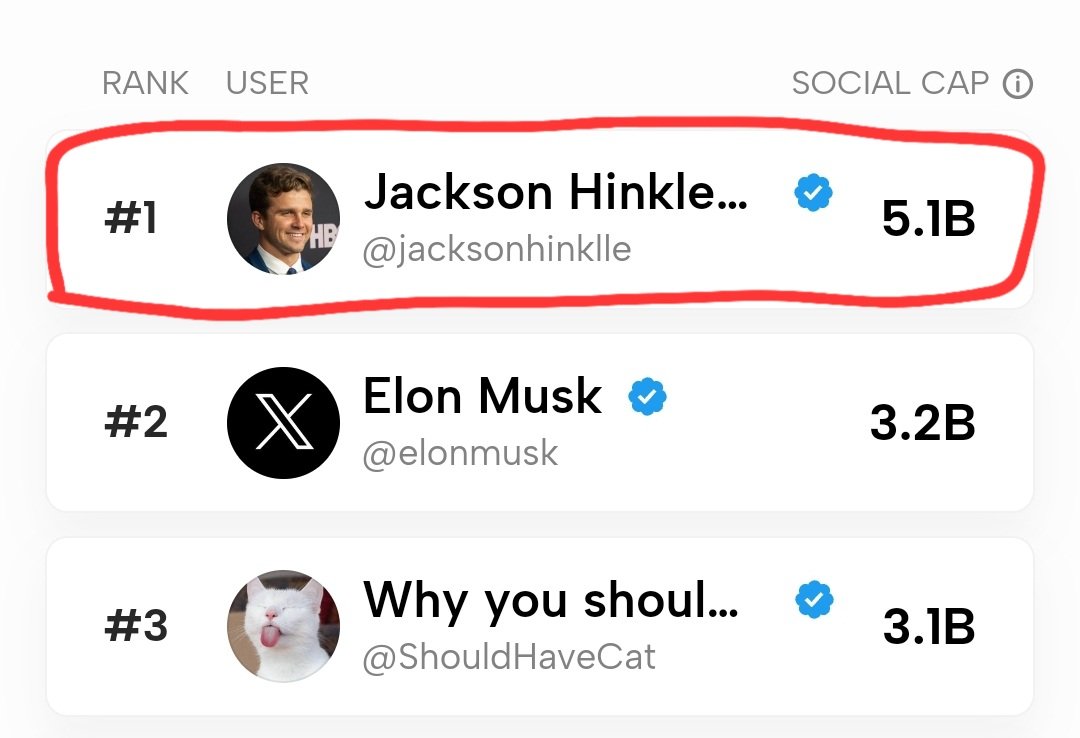 .<a href="/elonmusk/">Elon Musk</a>, what needs to happen for you to throw this Nazi off X? You kicked Kanye West for a fraction of what he is doing!

This modern day Goebbels has turned X into his Der Stürmer. And he is more influential than you here...
_