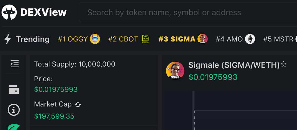 SigmaSigmale's tweet photo. $SIGMA trending on #Dexview. 
Get the Top G bag and join the community😎
🤑https://t.co/phM0NoX4cj

#Crypto https://t.co/Fi0mAETHvn