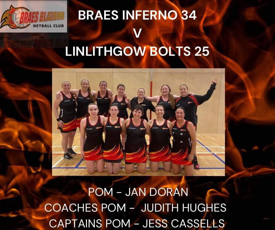 Braes Blazers Netball Club tweet media