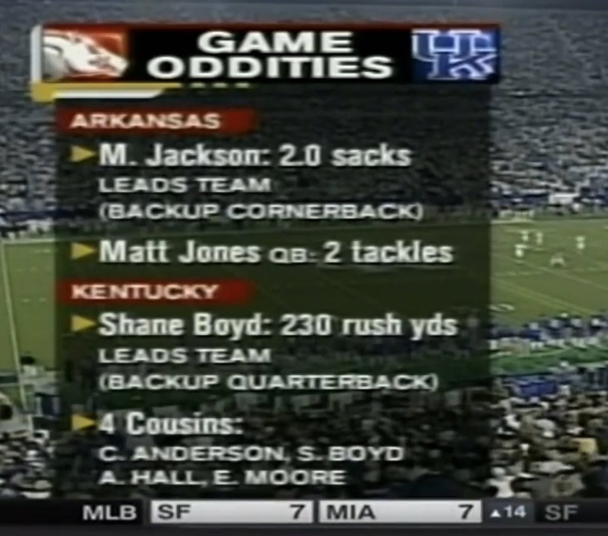 no context college football tweet media