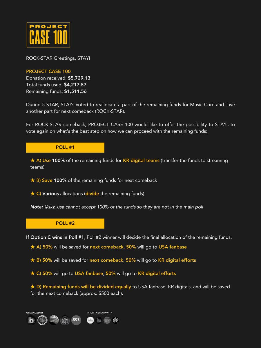 ProjectCASE100's tweet image. [PROJECT CASE 100 statement for ROCK-STAR comeback, proposition for reallocation of the remaining funds, and POLL for STAYs]

⏰️ Deadline: 11/3 0:00 KST