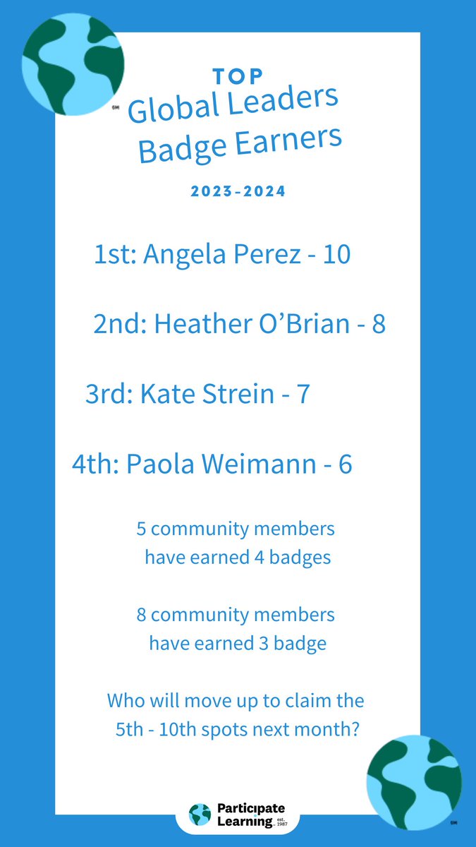 A little friendly credentials competition in the @ParticipateLrng #GlobalLeaders community! We have 4 global educators who have clinched individual spots on our 2023-24 leaderboard—and I wonder who will move up into spots 5-10 next month! #UnitingOurWorld