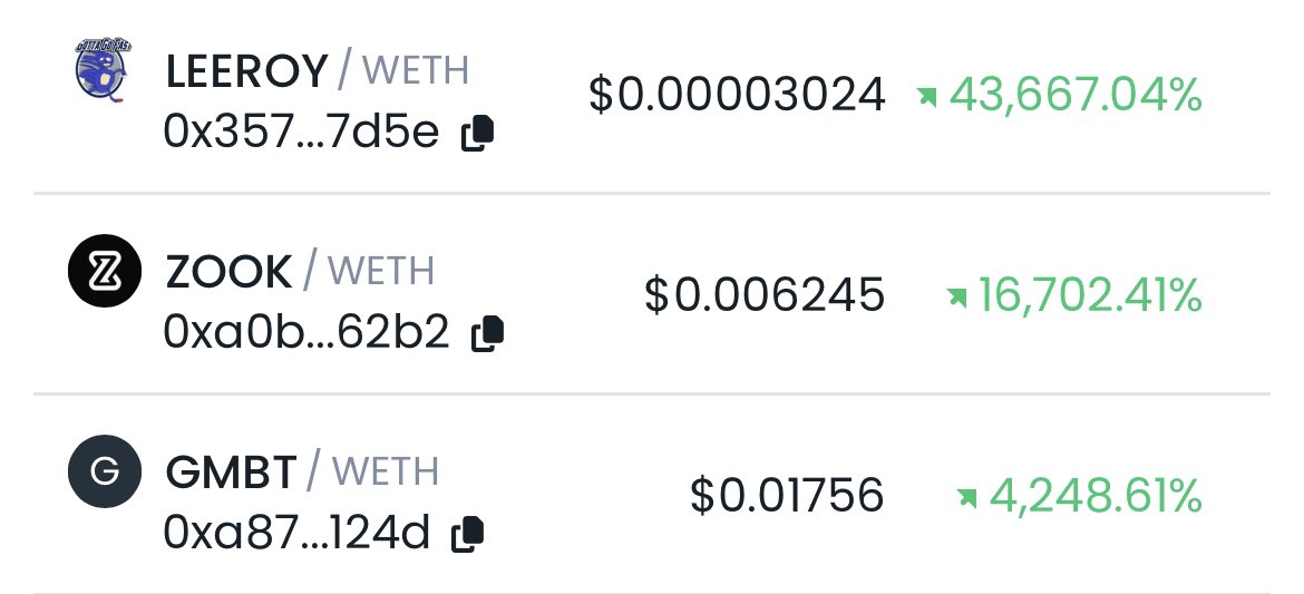 MTizzy21's tweet photo. #LEEROY #ZOOK and #BMBT launched today breaking the chart in half. Don’t miss out.
Join my telegram for more.
#elon #trade #best #money #coins #buy #bybit #binance #coinbase #Cryptocurency https://t.co/1aHOpLfHJa