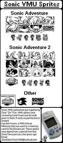 Sonic Adventure Sprites 