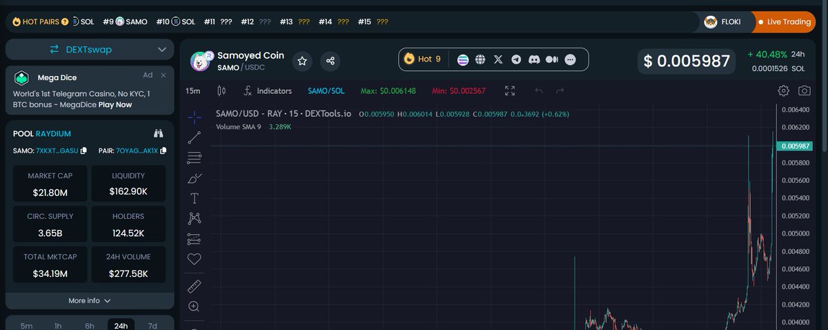 BLINQNETWORK's tweet photo. 🚀🚀Big Breakthrough🚀🚀

$BLINQ on a track  to 10mil +

We have developed  Dextools Trending Bot

With this bot we can trend any token on dextools. For now, we have successfully tested it on chains like solana, optimism, base, fantom, avalanche etc.

Currently working for Ethereum and BNB chain, should be ready soon as well

Use case
1) Paid Trending: This bot is expected to generate 10-20k+ revenue per day in bull market, which will be used to pump $BLINQ price, liquidity and MarketCap and Exchange listings

2) Alpha Calls: $BLINQ holders will be shared insider calls on projects to be trended on dextools, Buying before trending can easily make you 10-20%+ gains in few hours of trending.

We will build a treasury for $BLINQ, which will be used to invest in the projects to be trended on dextools and profits will be again used to pump $BLINQ

With this bot, we will easily take $BLINQ to 10mil+ Mcap

Proof of Work: We have Trended $SAMO on solana and it pumped 40% after trending