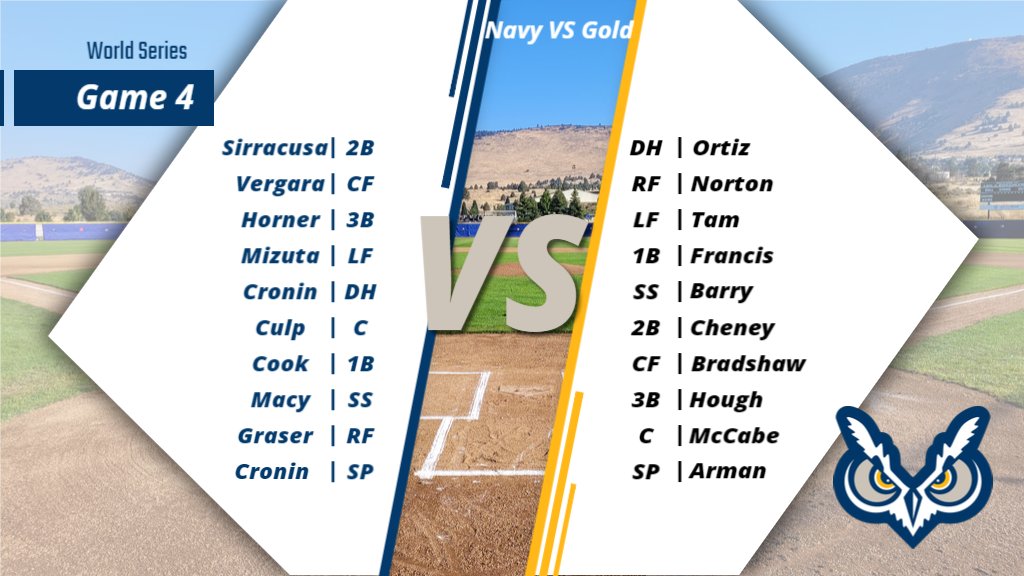 oit_baseball's tweet photo. Game 4!
Navy looks to win the series as Gold looks to even it and force a Game 5.
#sweepthesheds https://t.co/Wh0fkodJ5u