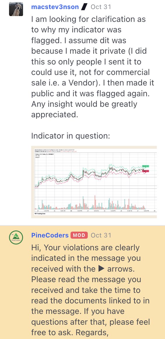 Mac Algo tweet media