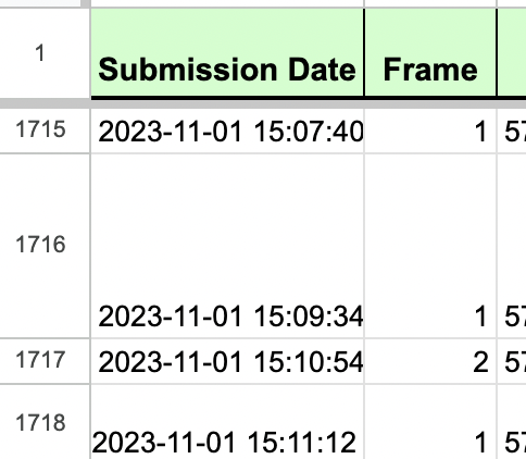 As of right now, we have received more than 1,700 submissions to the @delosLAtimes /@latimes dia de muertos digital altar. If you'd like to make an ofrenda for a loved one who has died, you have until 4pm Pacific tomorrow. latimes.com/projects/dia-d…