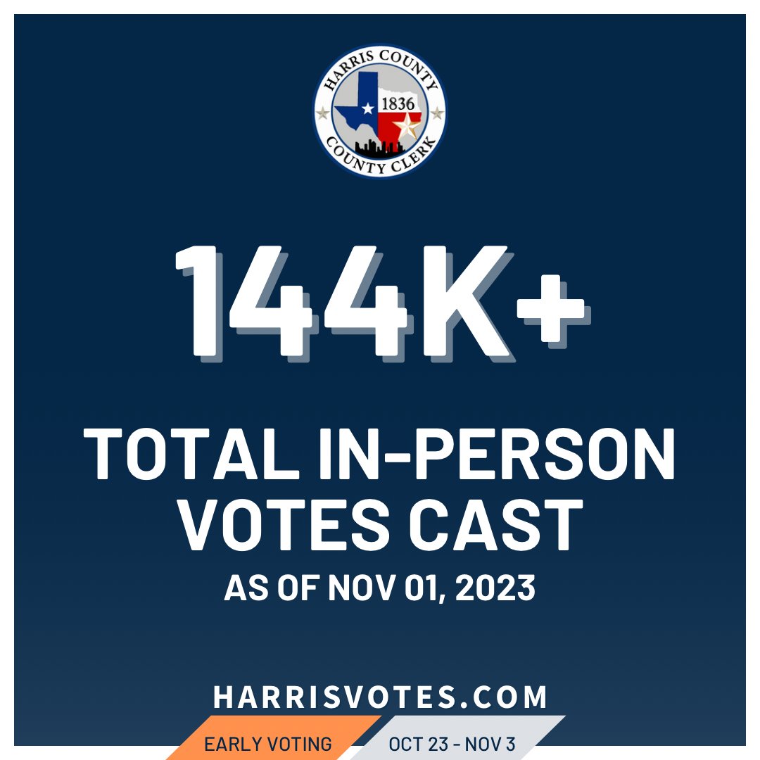 Harris County Elections Department tweet media