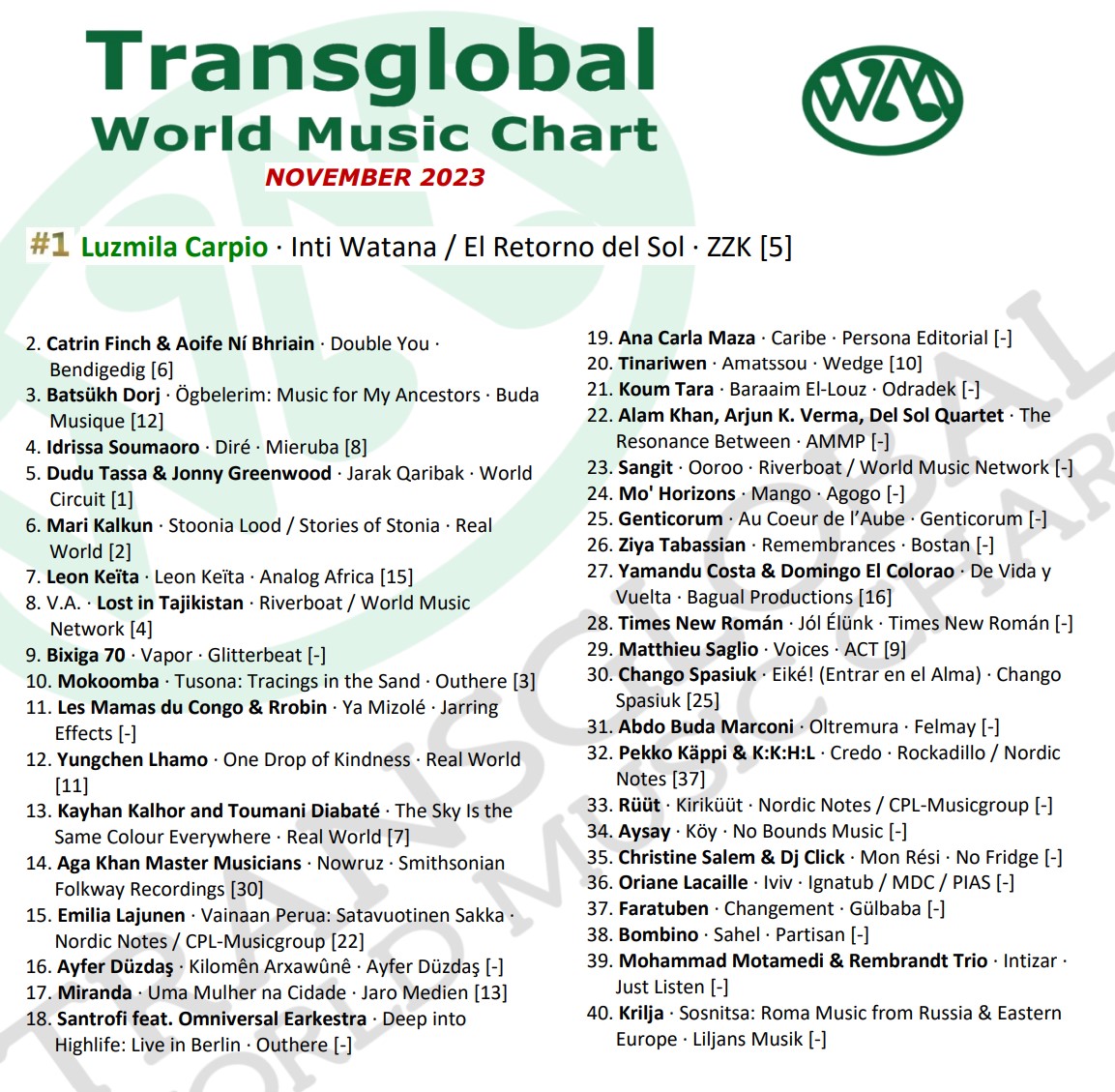 MergingArts tweet media