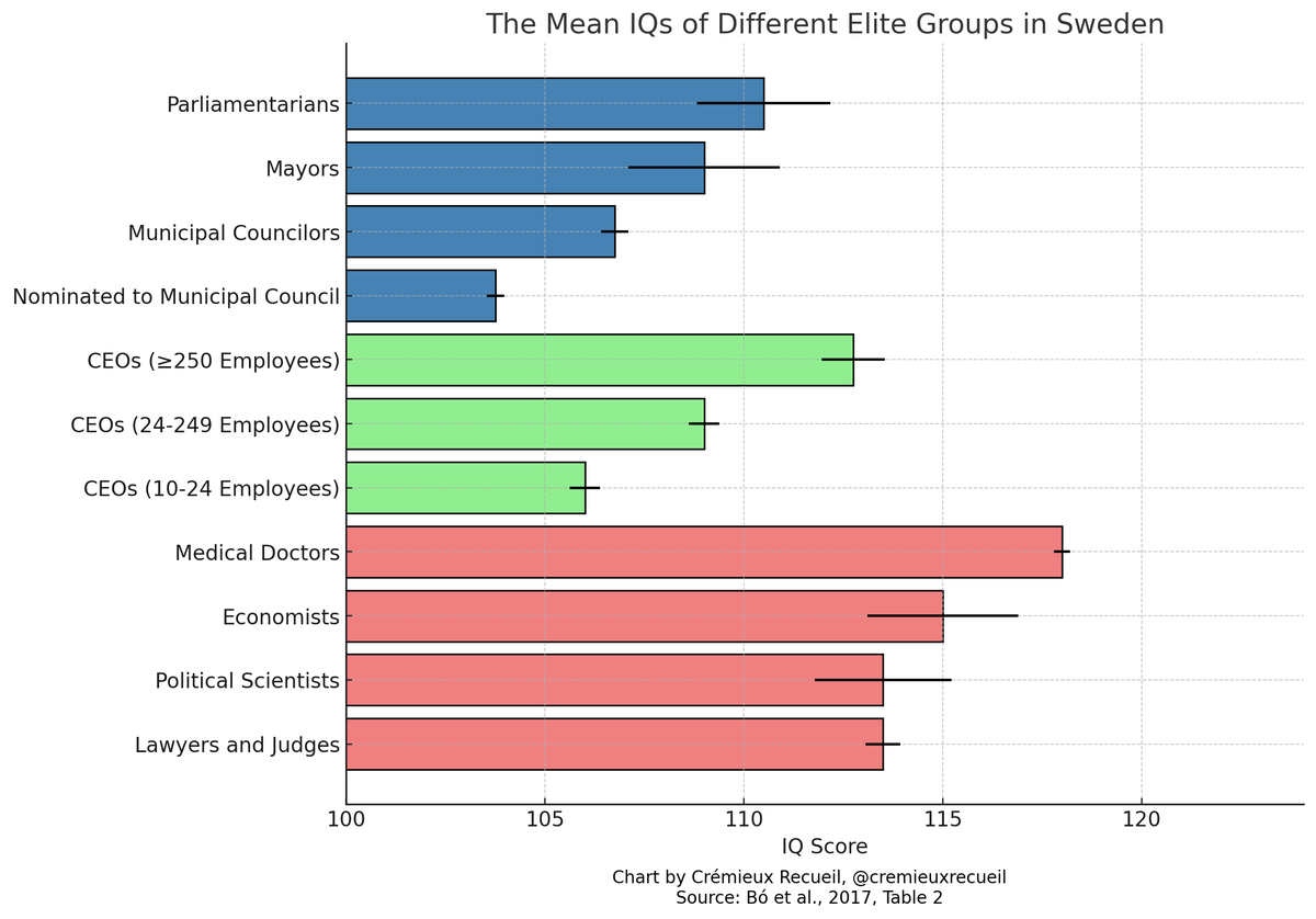 Crémieux tweet media