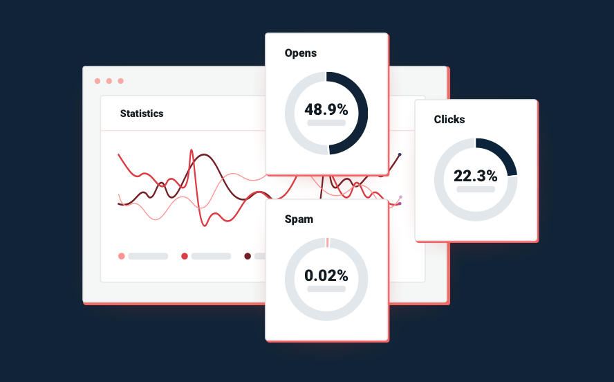 The holiday inbox is a crowded place and when you send can impact if your messages are read. 📈 If you’ve ever wondered when the best time to send your holiday emails actually is, we’ve got the all the details in our blog post! ✅ Read more now 🔗➡️ mailgun.com/blog/email/bes…