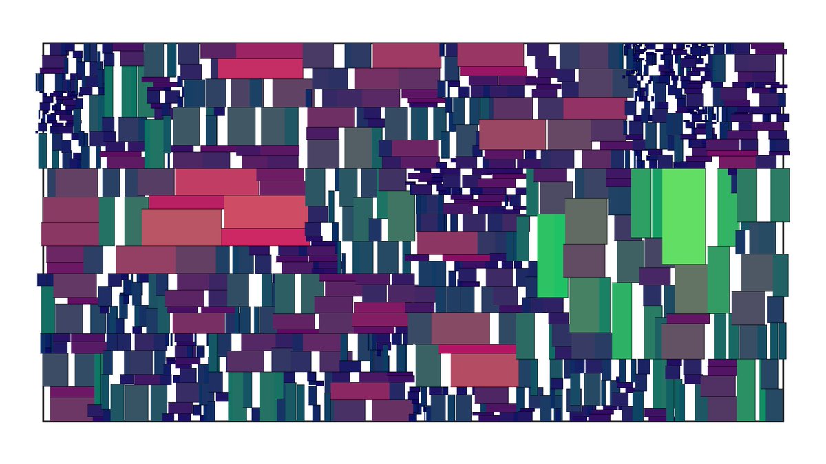 introspect0r's tweet image. #debug #wip #generative #art #figure #ground