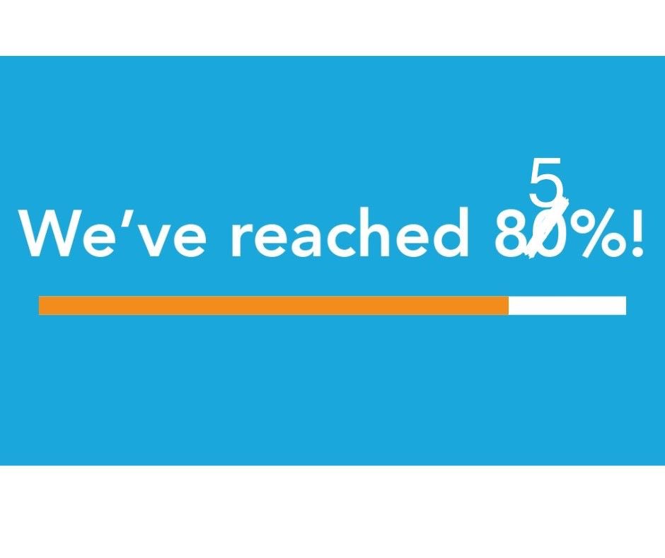 Our crowdfunder for new practice nets has hit £17,000! Thank you for all the support so far everyone! One last push!👊🏻

#CTCC #crowdfunding 🏏🏏

 crowdfunder.co.uk/p/caistor-cric…