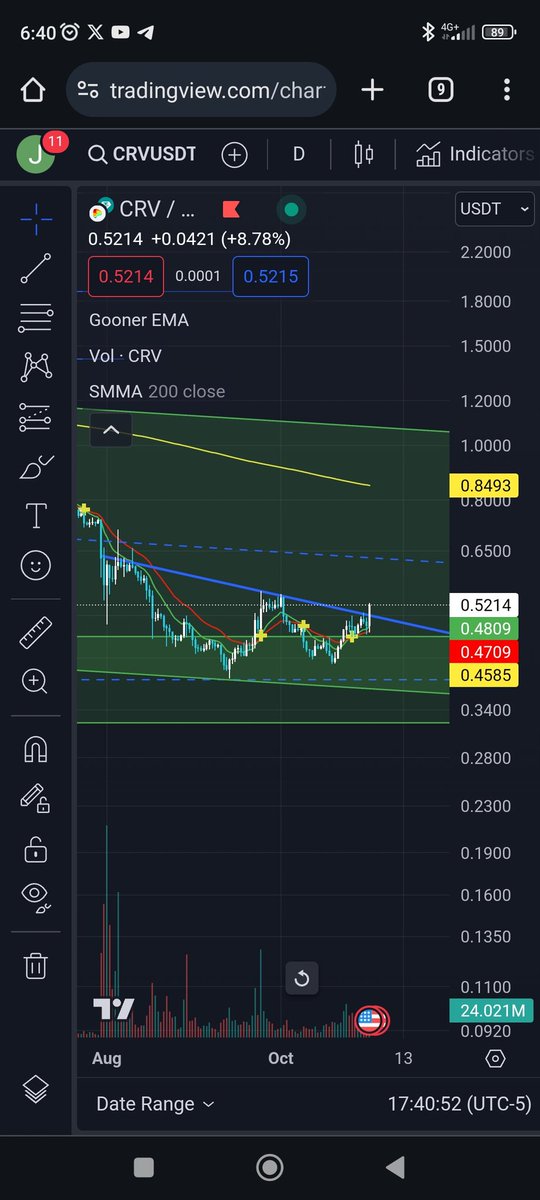 3rdyearbreakout tweet media