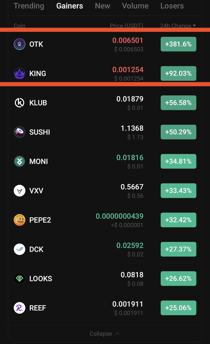 CryptoAceHub | Minhasace tweet media