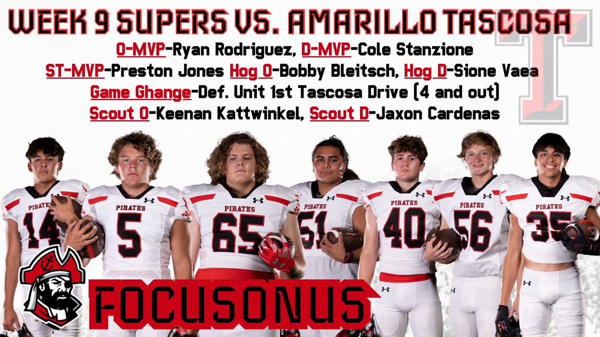 FootballLCP's tweet photo. These guys played super in Week 9. Time to finish district strong. @HubCityPrepsLBK @806hsscmedia @806pics @askfungo @pixel5_ @KLBKsports @pchristy11 @CollieronTV @ChrisLevel @lcp_coachpo https://t.co/Uo6i9DcgED