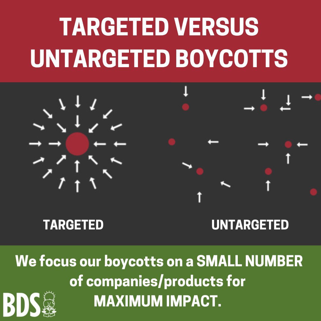 Please actually LISTEN TO THE BDS MOVEMENT ORGANISERS. Stop doing free for all when it comes to doing boycotts. To have a effective and productive boycott, you must realise it’s going to take TIME. Stop going for multiple companies at a time, go for the one’s most complicit. 1/2