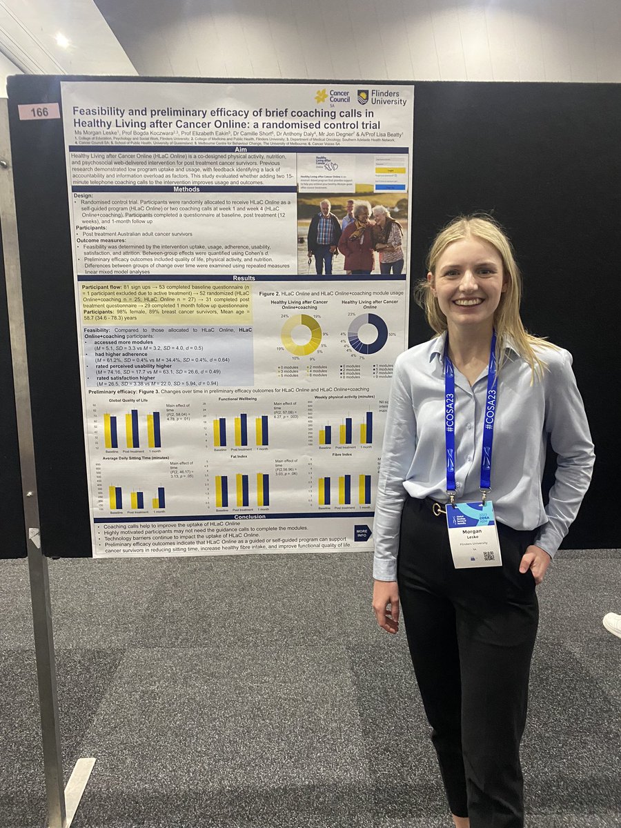 Adding two coaching calls to Healthy Living after Cancer Online improved uptake of the program but not clinical outcomes in comparison to a self guided version. More info on poster 166 at #COSA23 (hint: check out the pie charts for some cool findings) @Lisa_Beatty @bogda_koczwara