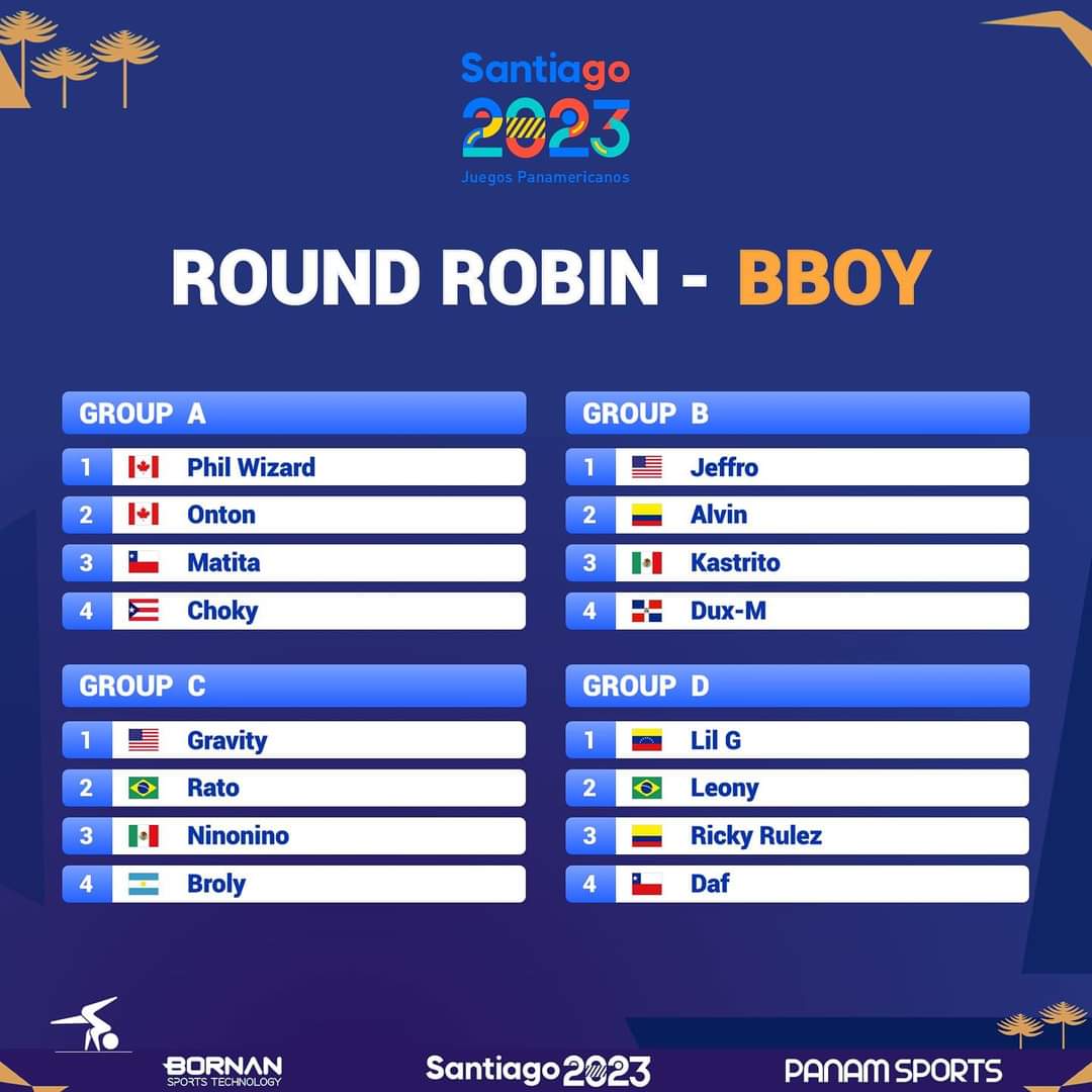 AsheColectores's tweet photo. El atleta venezolano Gibrahimer Beomont aka boy Lil G ya se encuentra en Santiago para su participación en los Juegos Panamericanos 2023 el próximo 3 y 4 de noviembre. Desde que el breaking fue reconocido como deporte olímpico, el sueño de Lil G ha sido llegar a las Olimpiadas. https://t.co/sUUOXNjChQ