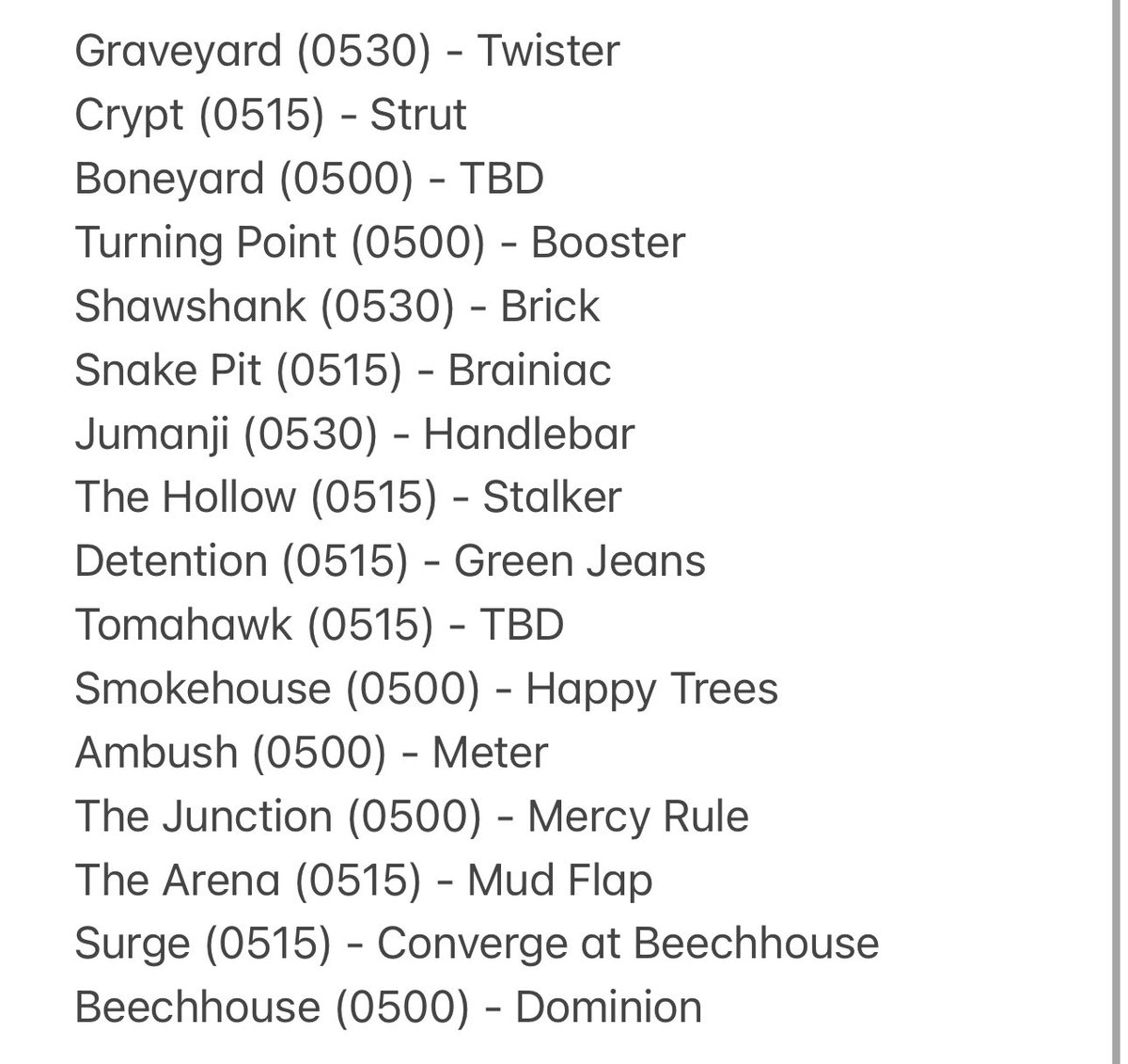 Thursday, it’ll be cold…who cares