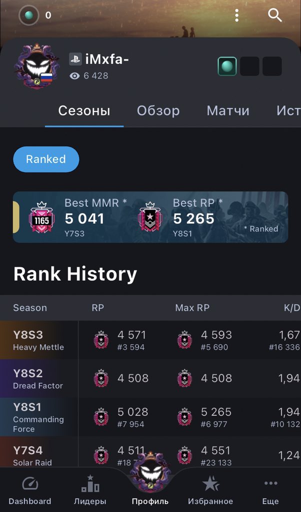 imxfa__'s tweet photo. Premium frame goes hard 💯💯
@R6Tracker 🙏🏻 https://t.co/wyzxp1ulyC