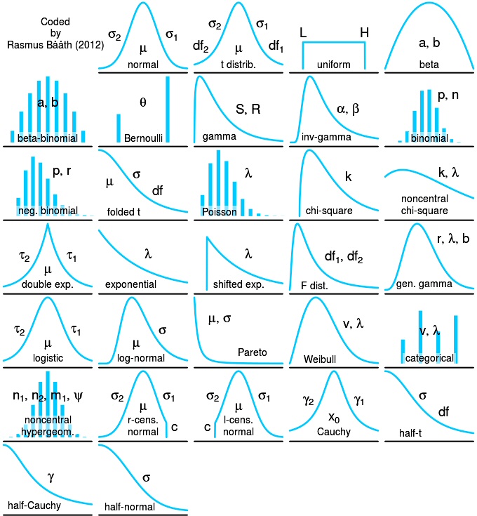 Cliff Pickover tweet media