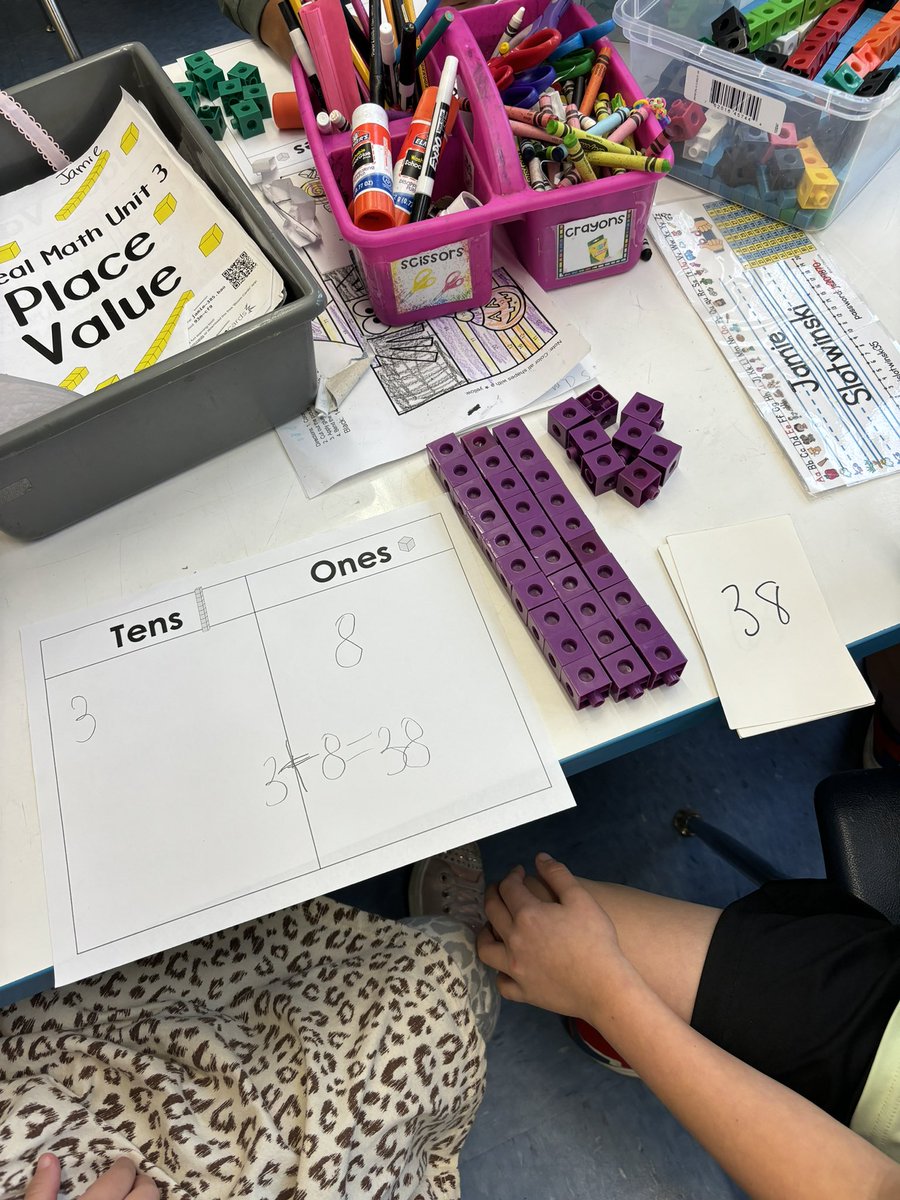 ScarsdaleElemMath tweet media