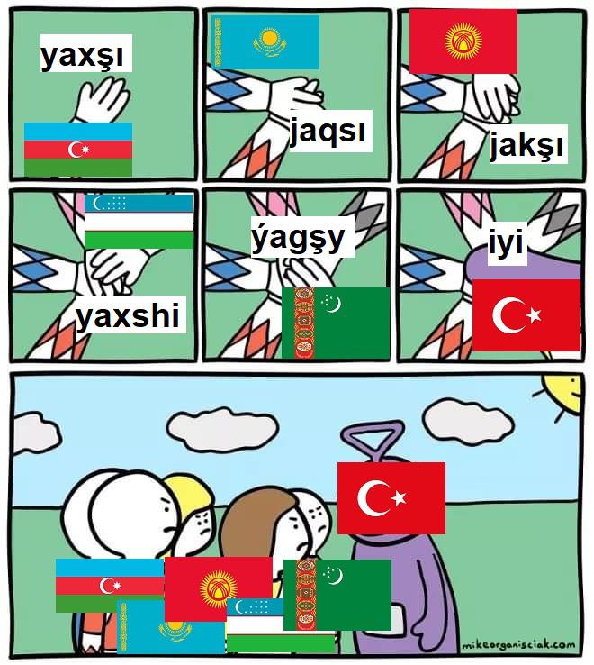 Daily Turkic tweet media