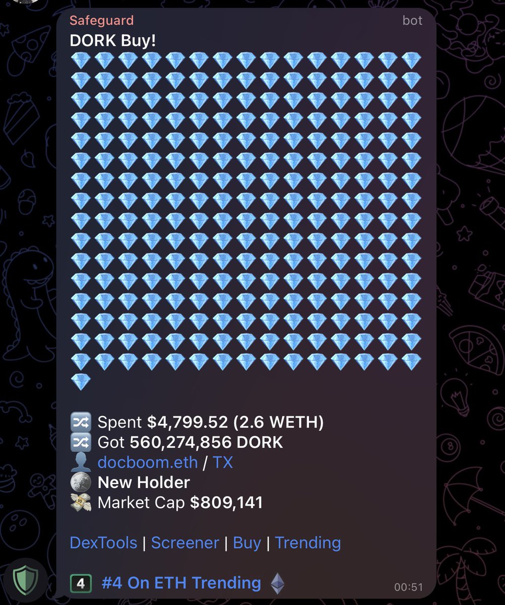 WHAT THEY KNOW THAT YOU $DORK ARE STILL FADING⁉️⁉️⁉️ 

BUY $DORK NOW, OR TELL IN 10 DAYS TO YOUR FRIENDS, THAT YOU SAW $DORK UNDER $1M MC AND YOU FADED IT.