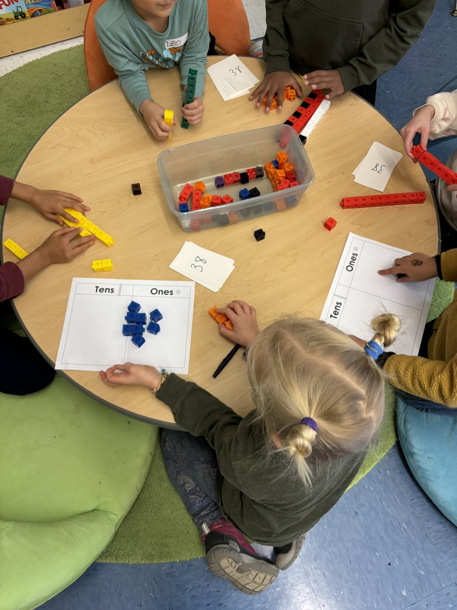 ScarsdaleElemMath tweet media