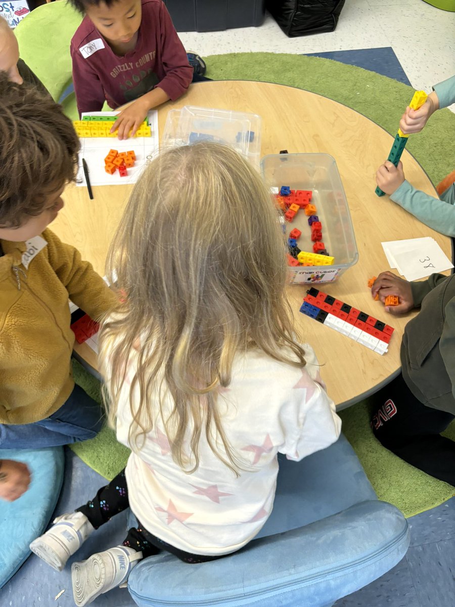 ScarsdaleElemMath tweet media