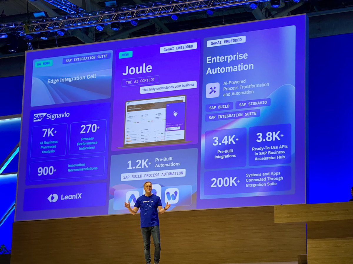 banalanaveen's tweet photo. @JuerMueller CTO, SAP Labs, talking about the key updates on Joule, Integration  suite, Signavio with the #genAI capabilities at @SAP TechEd 2023
#SAPTechEd #SAPTechEd2023 https://t.co/0QwGTICznZ