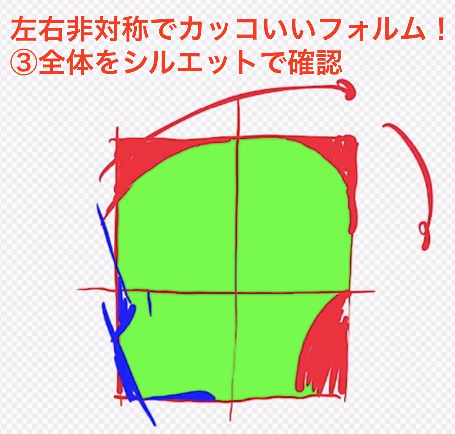 左右非対称でカッコいい形を描く‼︎
①十字を描く
②4分割がどれも違う形になるように角を削る
③全体をシルエットで確認
×よくある例
グリグリ描いているうちに無意識に左右対象に形がモッサリしてしまう。