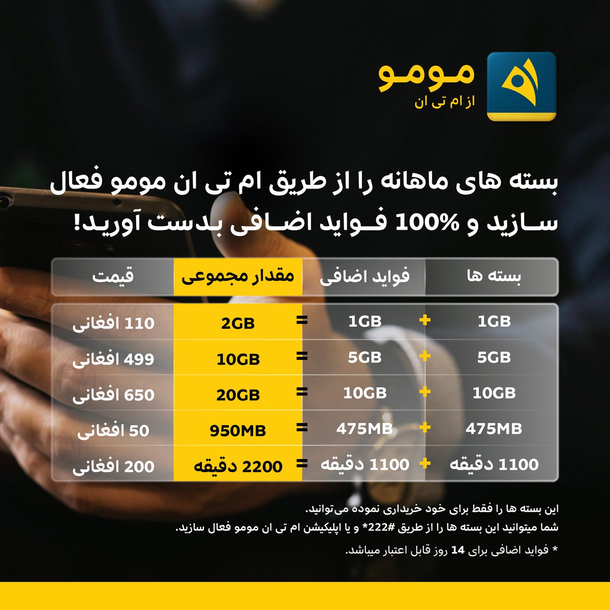 AtomaAfg's tweet photo. شما میتوانید این بسته ها را از طریق #222* و یا اپلیکیشن ام تی ان مومو فعال سازید.
#MTN #MoMo #SpecialBundle #ExtraData #ExtraMinutes https://t.co/Tdzdbxg0Dv