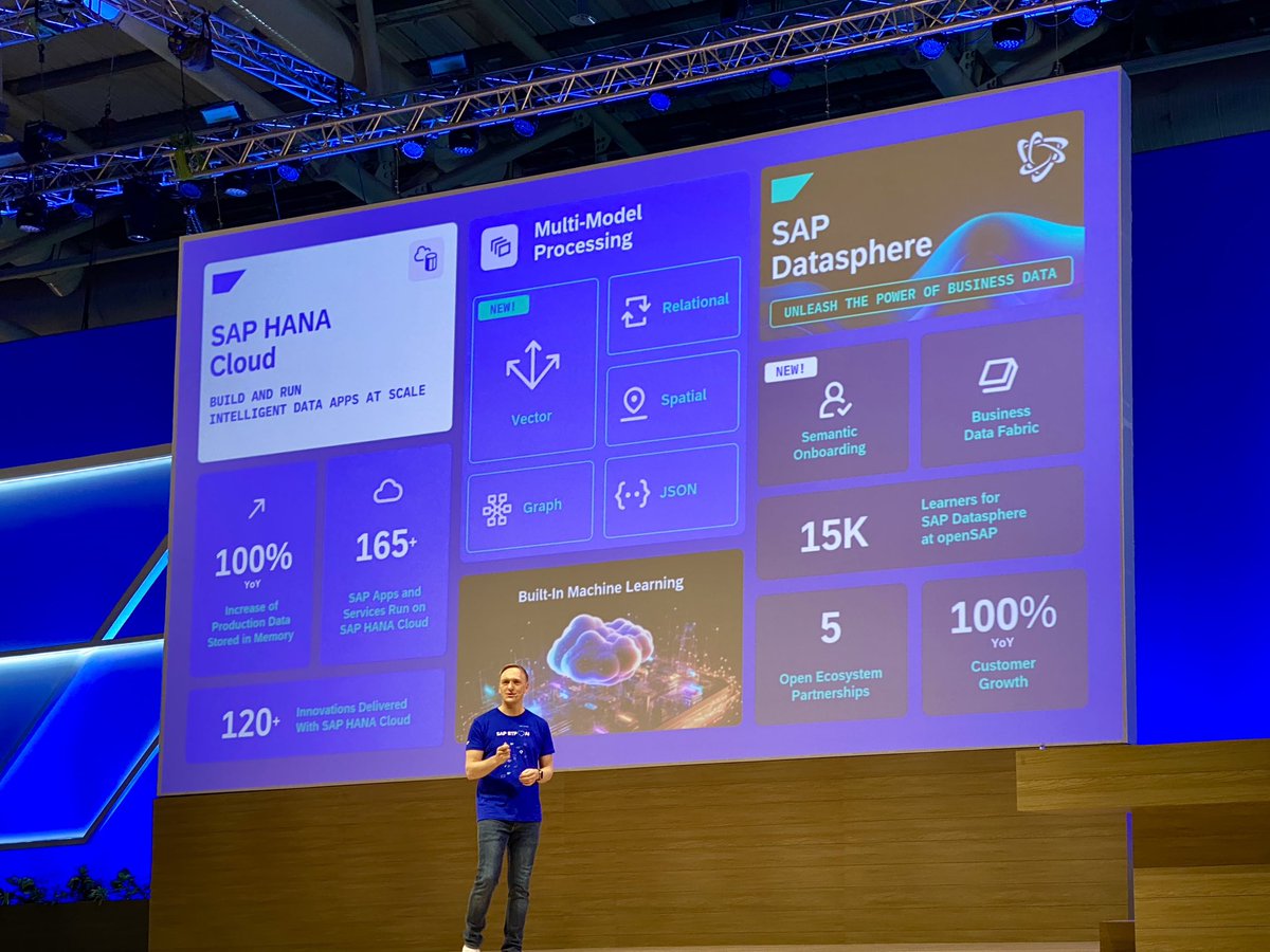 banalanaveen's tweet photo. O ur CTO @JuerMueller talking about the latest updates on SAP DATA management with #GenAI capabilities  at @SAP TechEd 2023
#SAPTechEd #SAPTechEd2023 https://t.co/drpDESFu9b