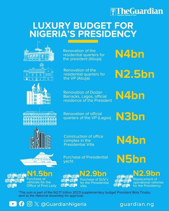 Acemanel's tweet photo. They say they are rich they don't need Nigerias money #BATSTARDs https://t.co/7nQkRFkdIW