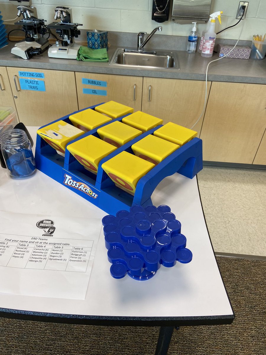Ldarby9's tweet image. Early Release Day PD- Teachers learning how to implement gamification to increase engagement, monitoring, and academic vocabulary. #fun #engagement  #studentprogress
@QHESPasco  @ngrahamjr @SciencePasco @pascoschools