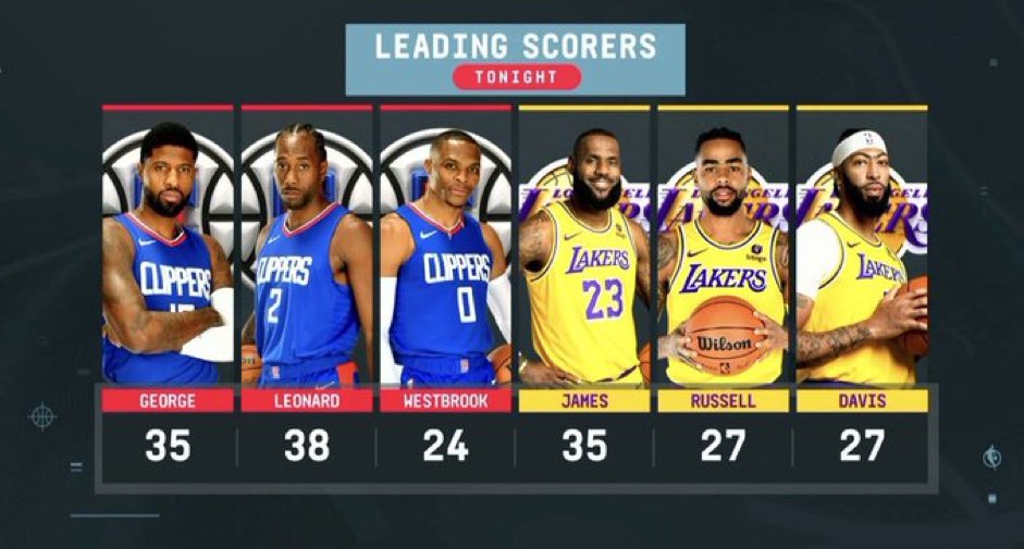 This is real hoops man.