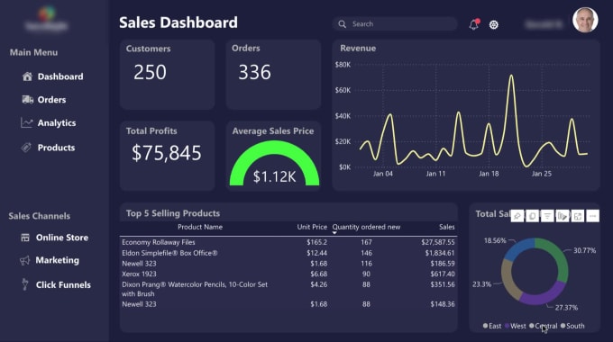 SamantaSelvi's tweet photo. @Reuters @Reuters 
I will do data analysis visualization dashboards with powerbi and excel
👉 https://t.co/83LZPQqoDF https://t.co/CXcGdGUXls