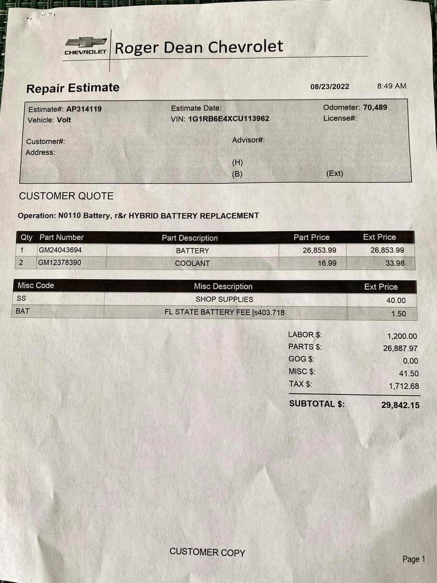 Roxy_Hoebee's tweet photo. Not mine but... WTF?? 

Battery replacement on a Chevy Volt @ 70k miles - $26,854 for the battery &amp; $1200 to install. 
Your Green New Deal….. https://t.co/HdT9L5buk5