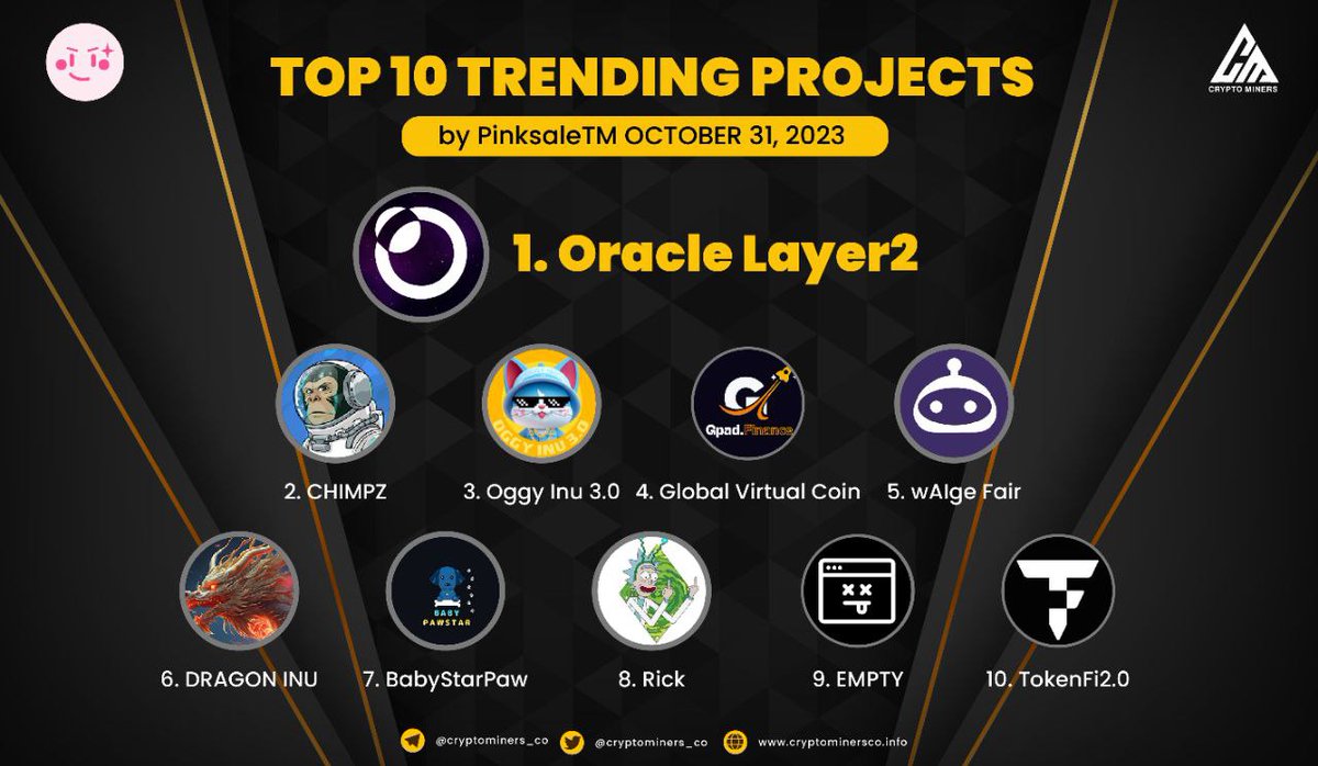 Adhi Mevin tweet media