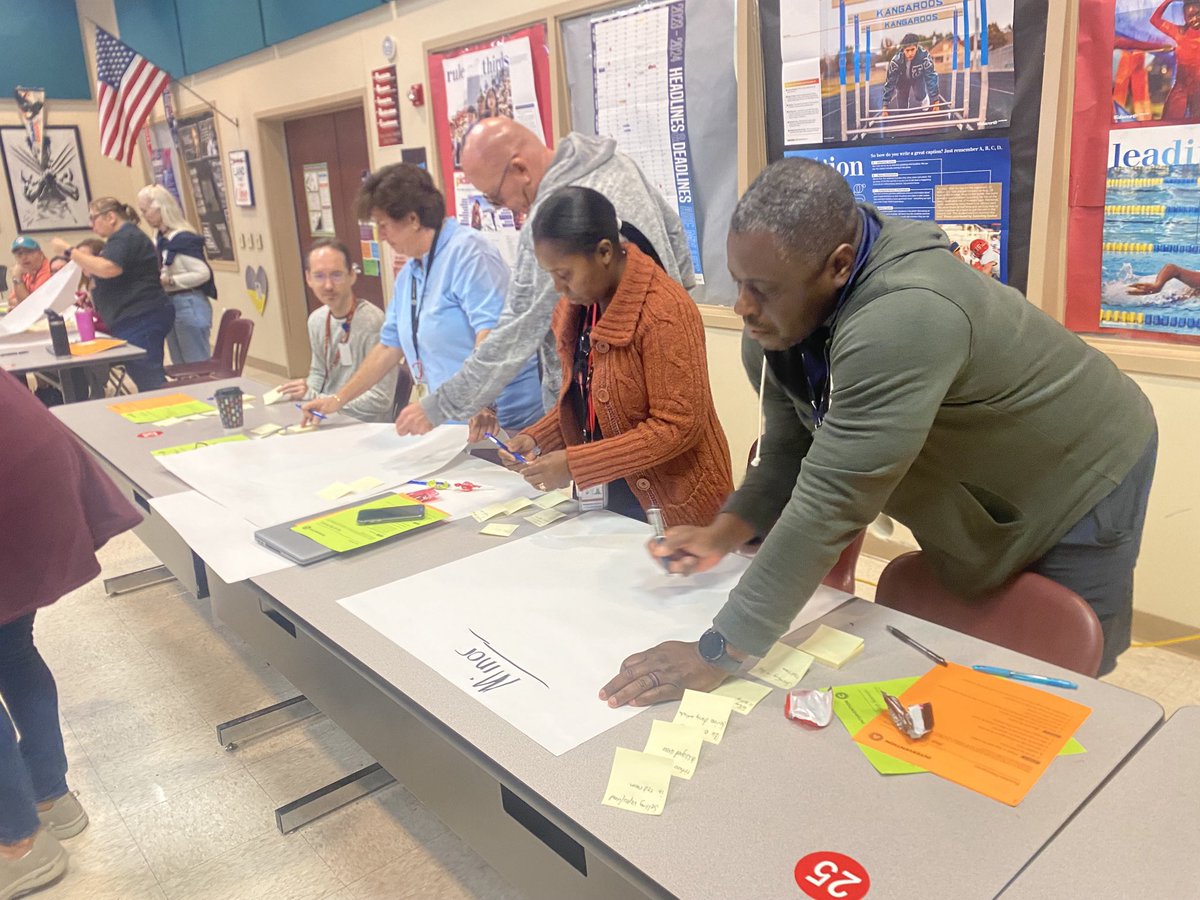 MsButler17's tweet photo. @mrsgarcia_pbc & @thomasPBCHS lead remarkable and engaging PBIS breakout sessions during today’s PD Day. #majorsandminors #CBIR @pbstrulymatters @flpbis @centralPBCSD @PBCentral_Princ @BroncosPBCHS #Everystudentmatters https://t.co/PjhjBMZ4AN