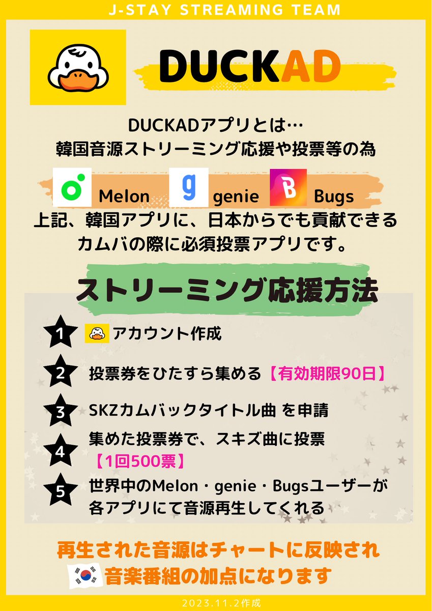 JstayStreaming's tweet photo. DUCK AD

韓国の音源サイトに日本からも
貢献できる必須投票アプリです。

アプリをダウンロード
App Store：🔗 https://t.co/AUjuCfXpAd
Google Play：🔗 https://t.co/UVqbZPOShg https://t.co/e0mfW4VWKf