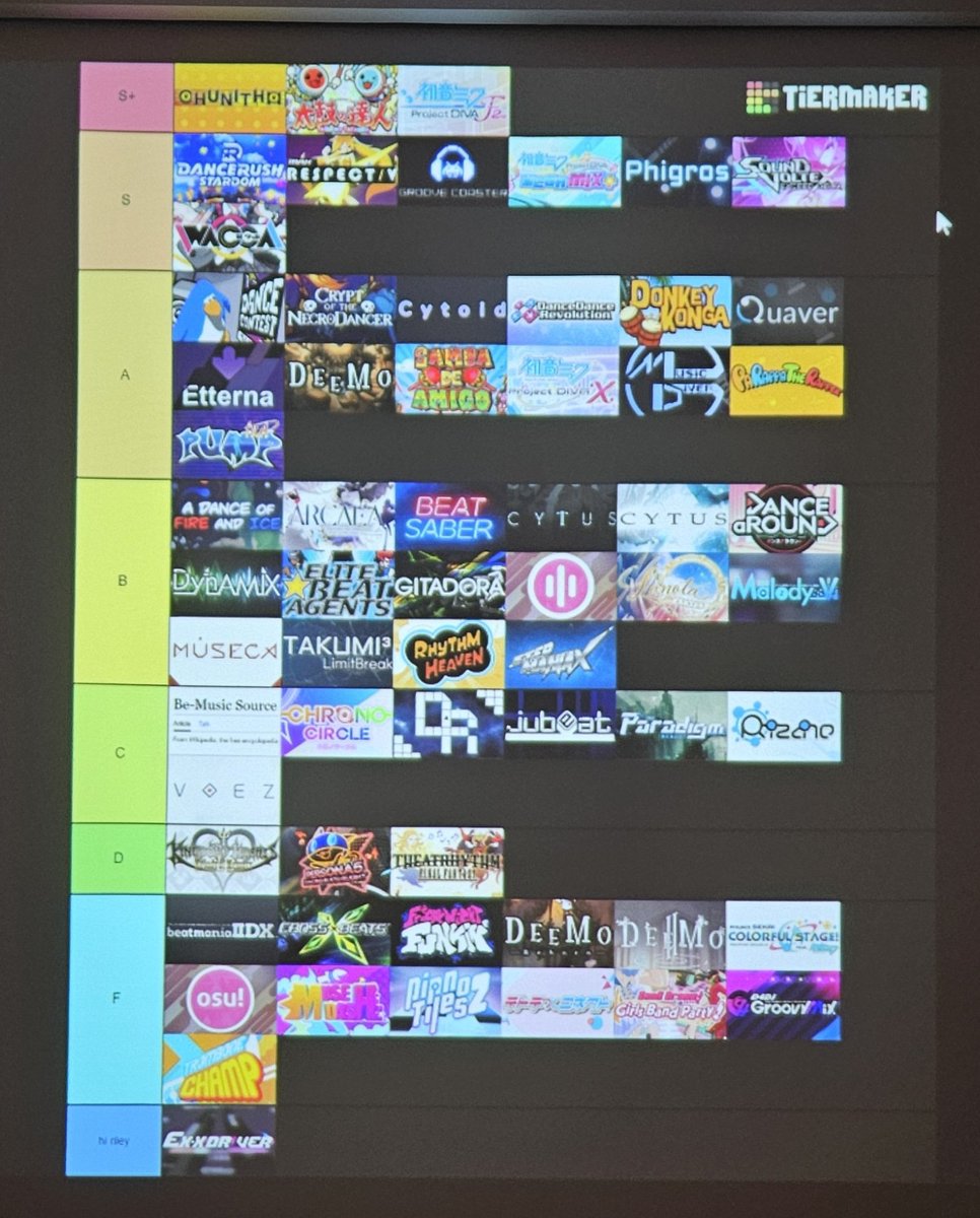 OSU Rhythm Games Club tweet media