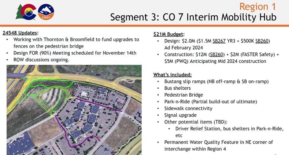 MayorJanKulmann's tweet photo. Tonight's meeting of the North I-25 Coalition included an update on the interim mobility hub that is planned for the Hwy 7 and I-25 interchange. CDOT is coordinating this Park-n-Ride location with the landowners at Larkridge. 

#workingmayor
#ProudMayor
#reelectmayorjankulmann https://t.co/Nnr8mPbNE2