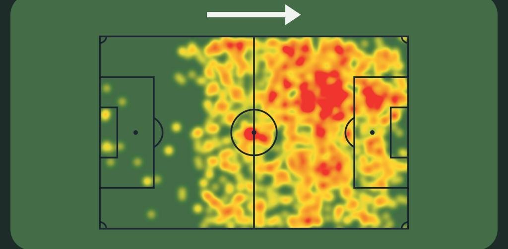 🔎 Luis Suárez (36 anos) entre os 664 jogadores de linha do <a href="/Brasileirao/">Brasileirão Betano</a> 2023:

1º em assistências (10)
1º em participações em gols (20)
1º em chutes realizados (75)
1º em chutes certos (40)
1º em chutes na trave (6)
4º em Nota Sofascore (7.23)

E um mapa quentíssimo! 🇺🇾🔫